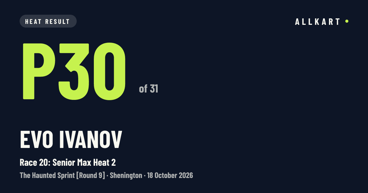 Evo IVANOV: P30 of 31 in Race 20: Senior Max Heat 2 at Shenington