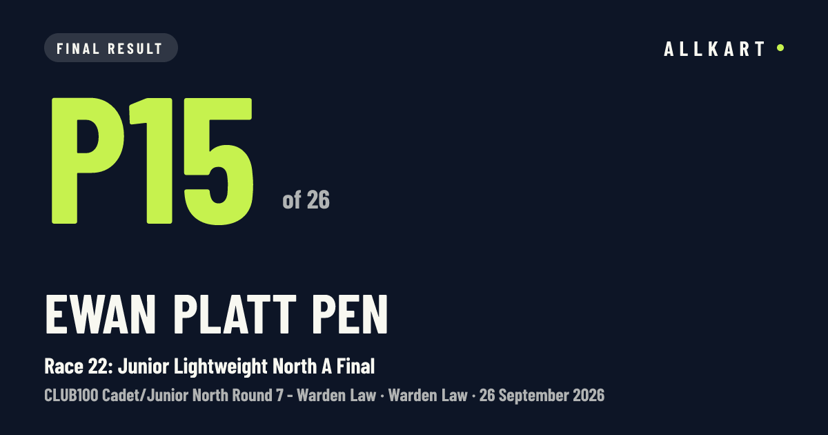 Ewan Platt pen: P15 of 26 in Race 22: Junior Lightweight North A Final at Warden Law