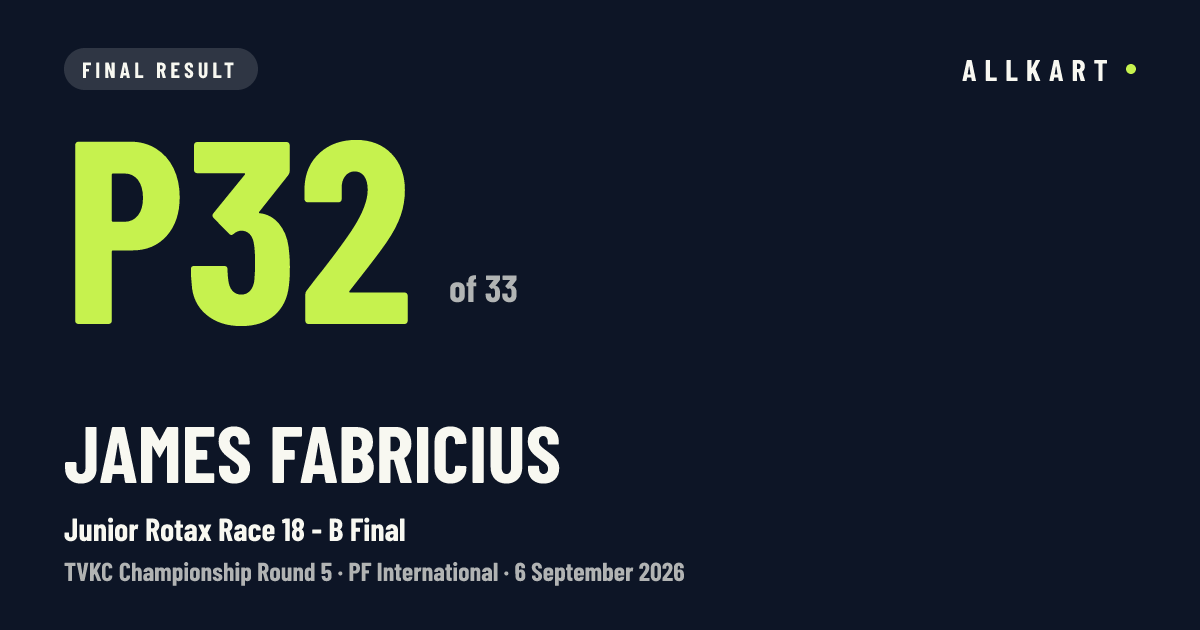 James Fabricius: P32 of 33 in Junior Rotax Race 18 - B Final at PF International
