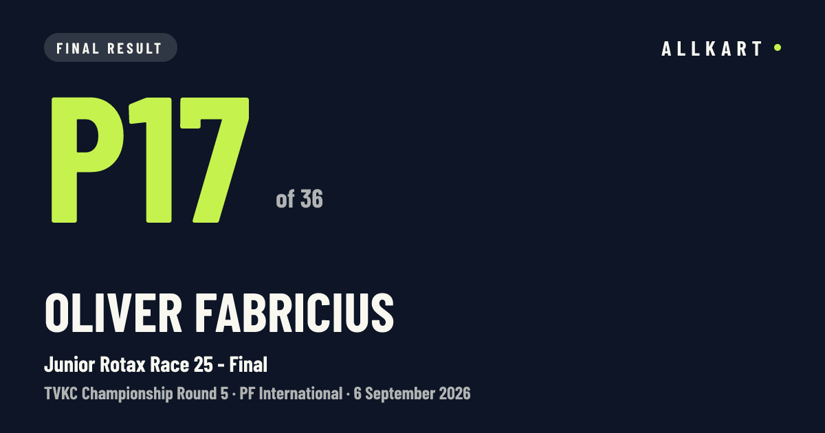 Oliver Fabricius: P17 of 36 in Junior Rotax Race 25 - Final at PF International