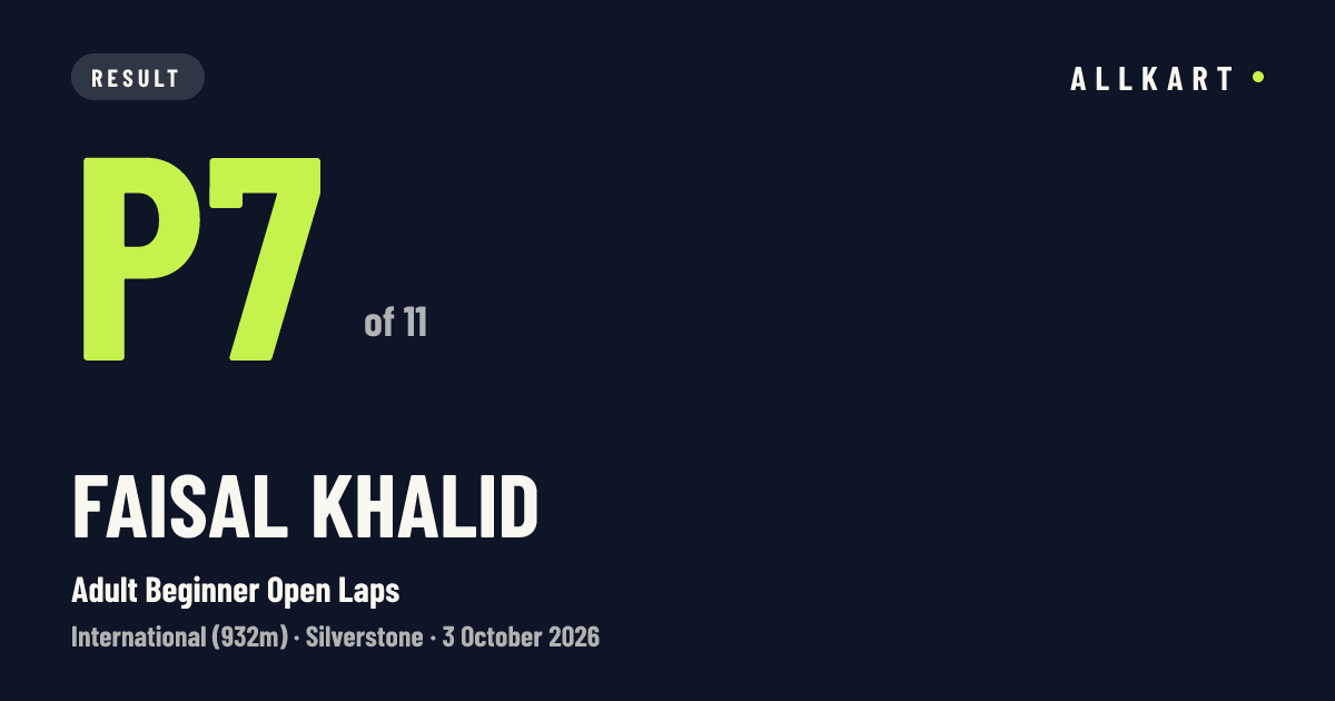 Faisal Khalid: P7 of 11 in Adult Beginner Open Laps at Silverstone