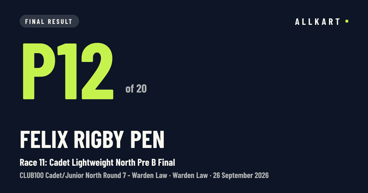 Felix Rigby pen: P12 of 20 in Race 11: Cadet Lightweight North Pre B Final at Warden Law