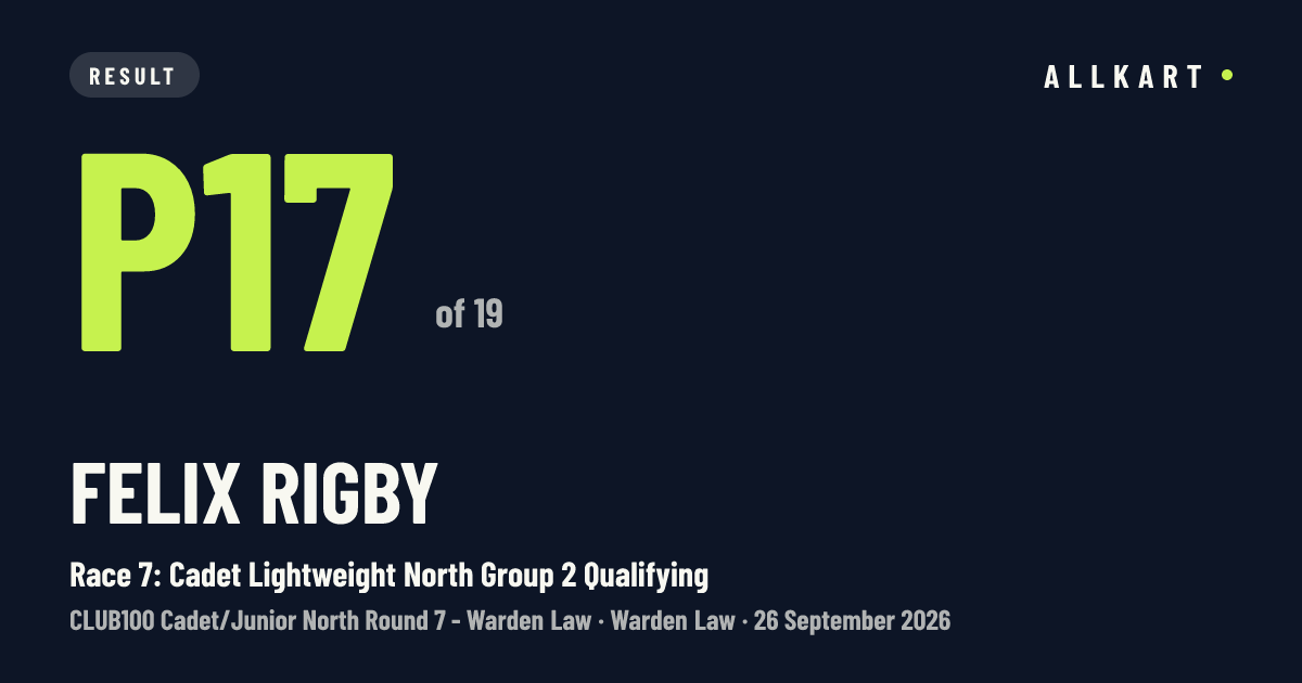 Felix Rigby: P17 of 19 in Race 7: Cadet Lightweight North Group 2 Qualifying at Warden Law