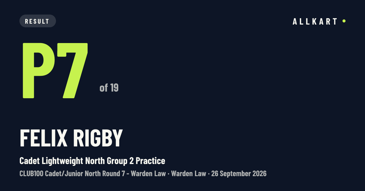 Felix Rigby: P7 of 19 in Cadet Lightweight North Group 2 Practice at Warden Law