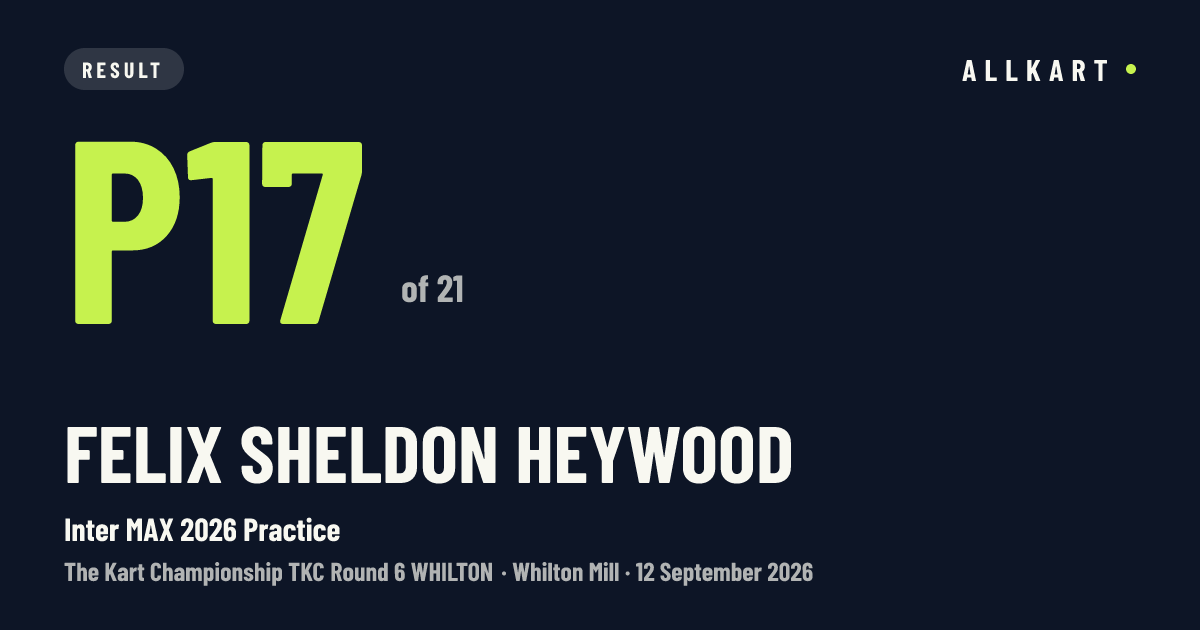 Felix Sheldon heywood: P17 of 21 in Inter MAX 2026 Practice at Whilton Mill