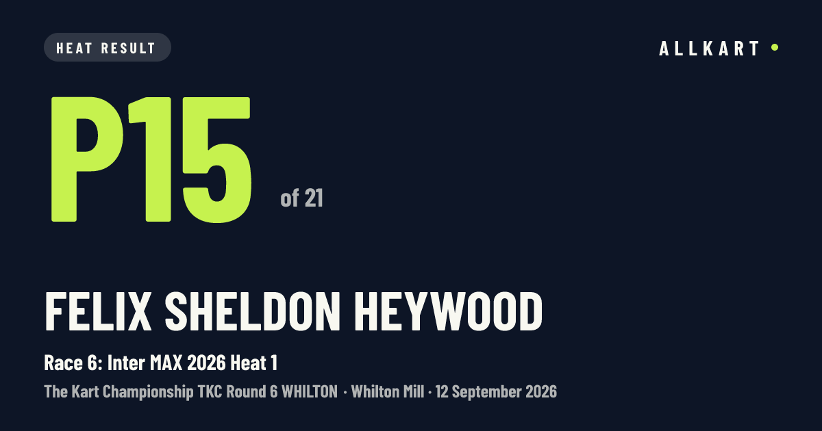 Felix Sheldon heywood: P15 of 21 in Race 6: Inter MAX 2026 Heat 1 at Whilton Mill