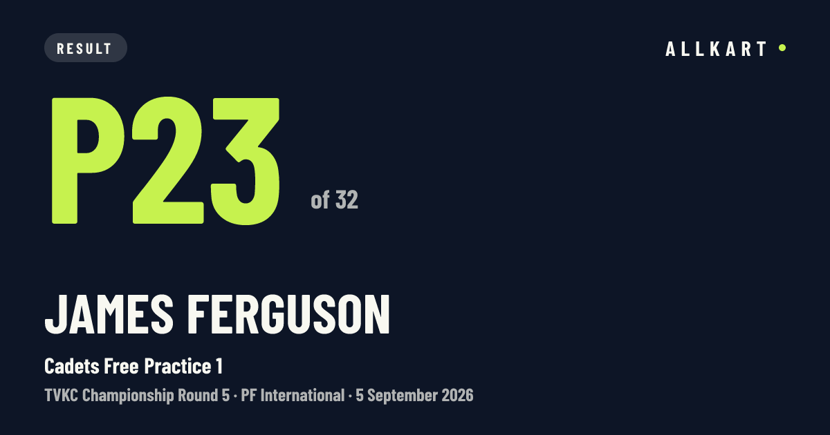 James Ferguson: P23 of 32 in Cadets Free Practice 1 at PF International