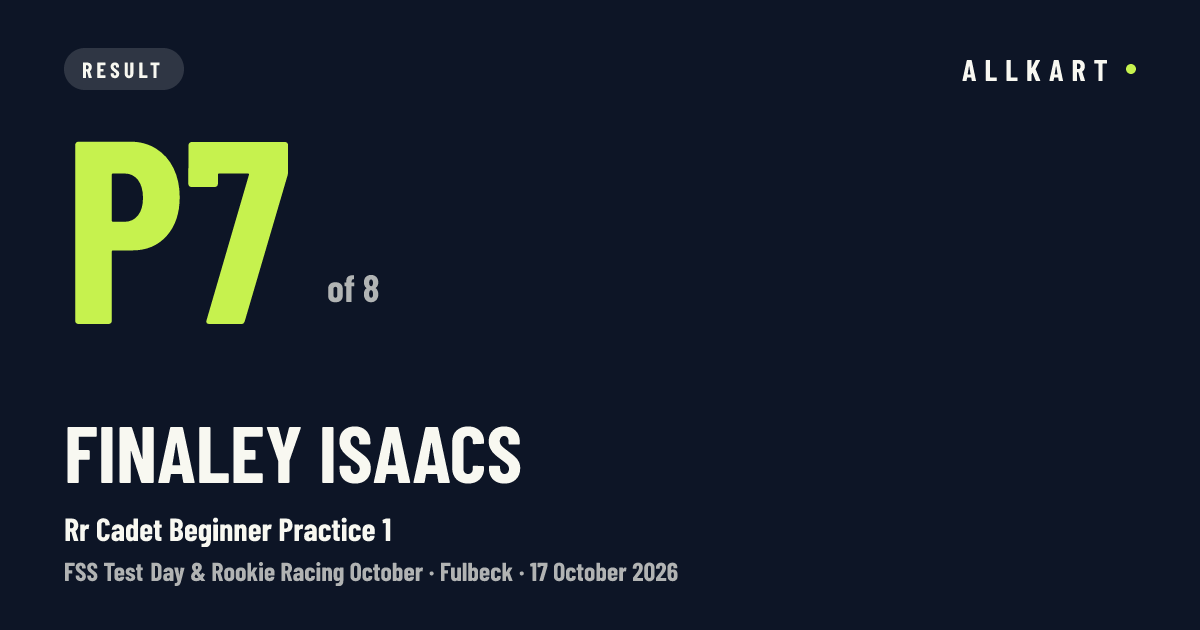 Finaley Isaacs: P7 of 8 in Rr Cadet Beginner Practice 1 at Fulbeck
