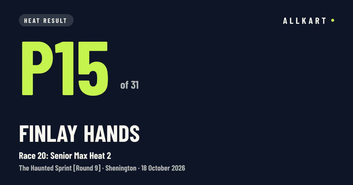 Finlay HANDS: P15 of 31 in Race 20: Senior Max Heat 2 at Shenington
