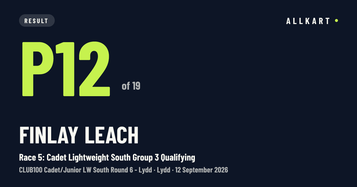 Finlay Leach: P12 of 19 in Race 5: Cadet Lightweight South Group 3 Qualifying at Lydd