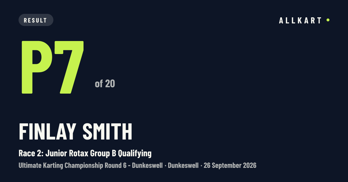 Finlay SMITH: P7 of 20 in Race 2: Junior Rotax Group B Qualifying at Dunkeswell