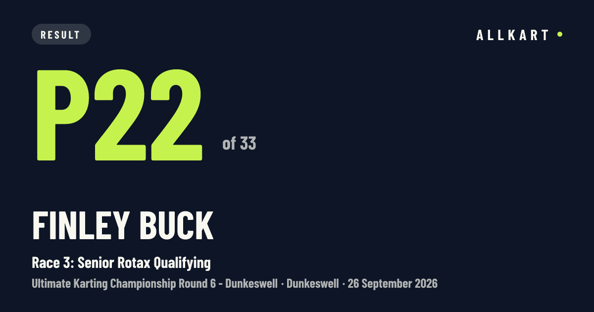 Finley BUCK: P22 of 33 in Race 3: Senior Rotax Qualifying at Dunkeswell