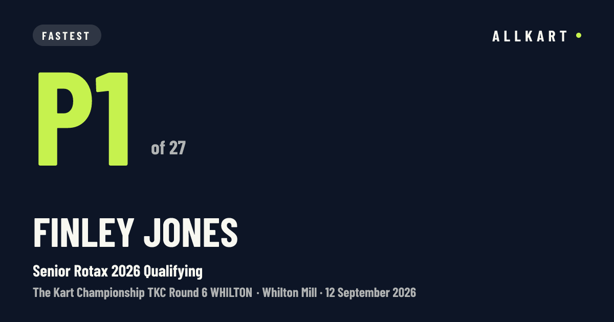 Finley Jones: P1 of 27 in Senior Rotax 2026 Qualifying at Whilton Mill