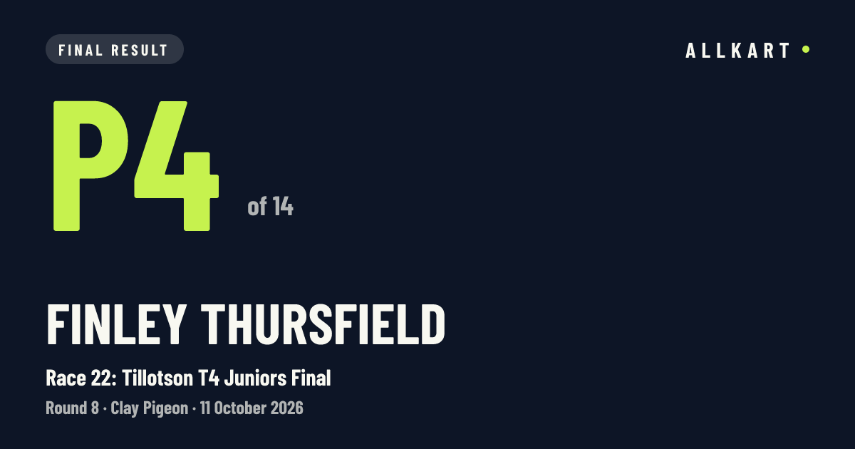 Finley Thursfield: P4 of 14 in Race 22: Tillotson T4 Juniors Final at Clay Pigeon
