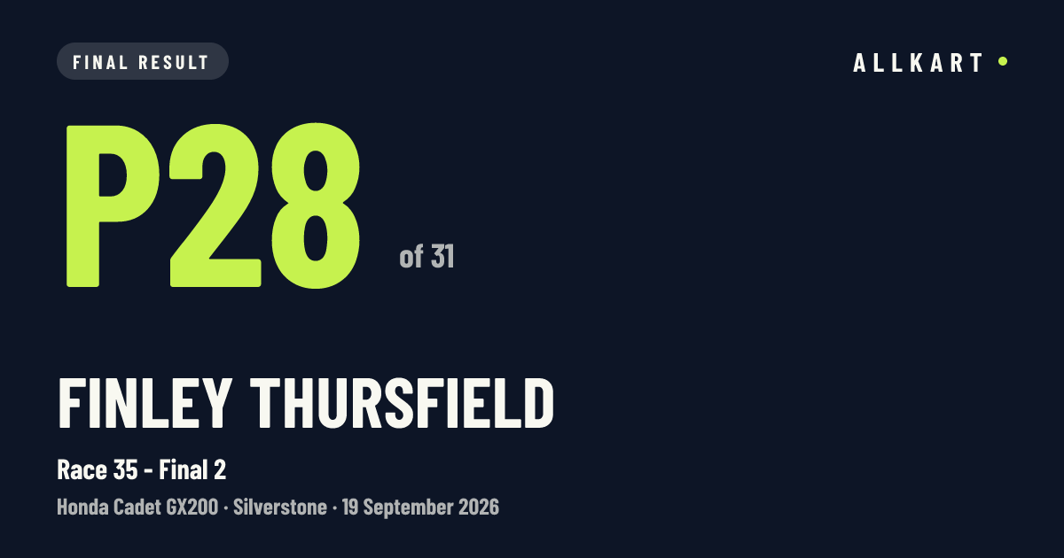 Finley Thursfield: P28 of 31 in Race 35 - Final 2 at Silverstone