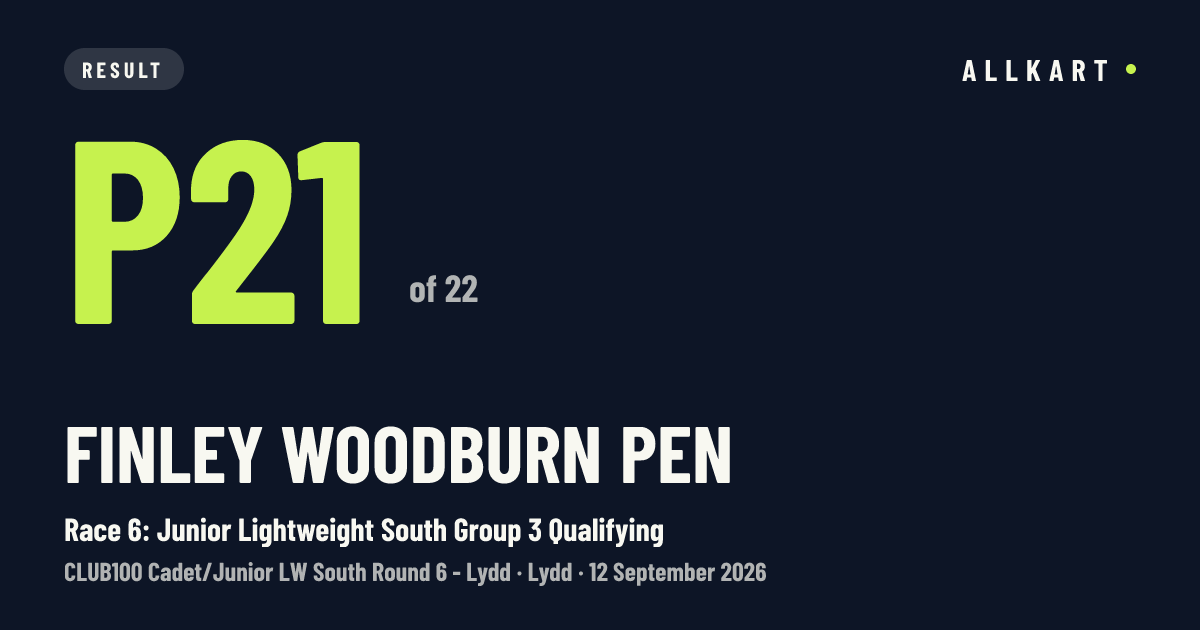 Finley Woodburn pen: P21 of 22 in Race 6: Junior Lightweight South Group 3 Qualifying at Lydd