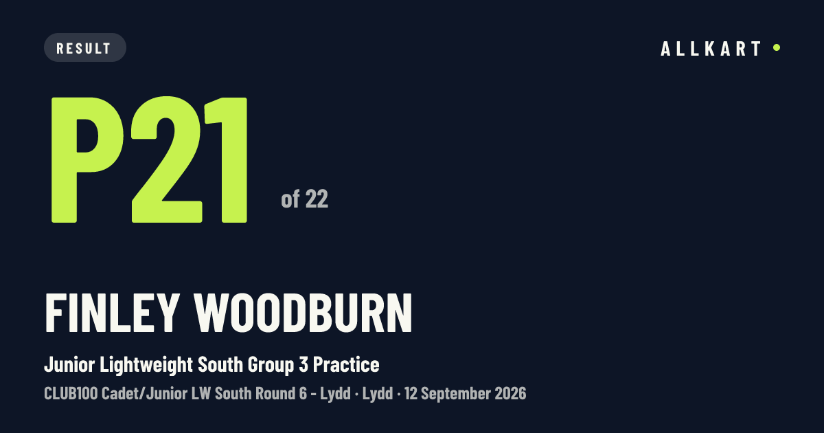 Finley Woodburn: P21 of 22 in Junior Lightweight South Group 3 Practice at Lydd