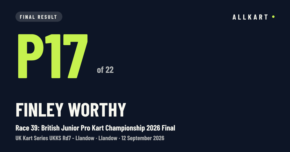 Finley Worthy: P17 of 22 in Race 39: British Junior Pro Kart Championship 2026 Final at Llandow