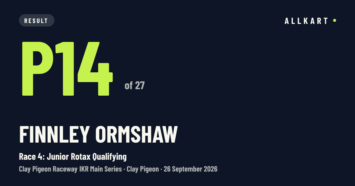 Finnley Ormshaw: P14 of 27 in Race 4: Junior Rotax Qualifying at Clay Pigeon