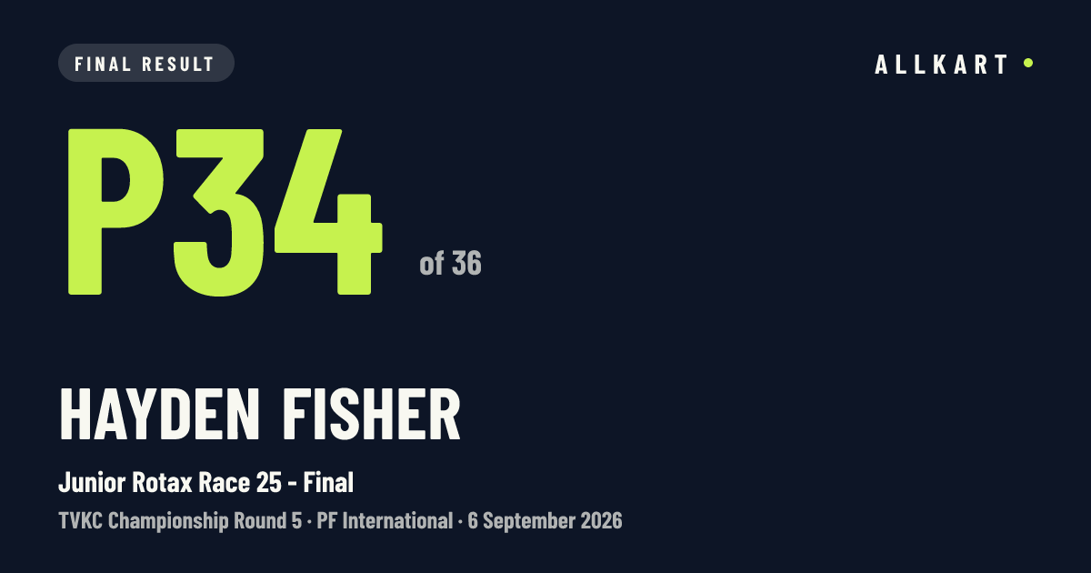 Hayden Fisher: P34 of 36 in Junior Rotax Race 25 - Final at PF International