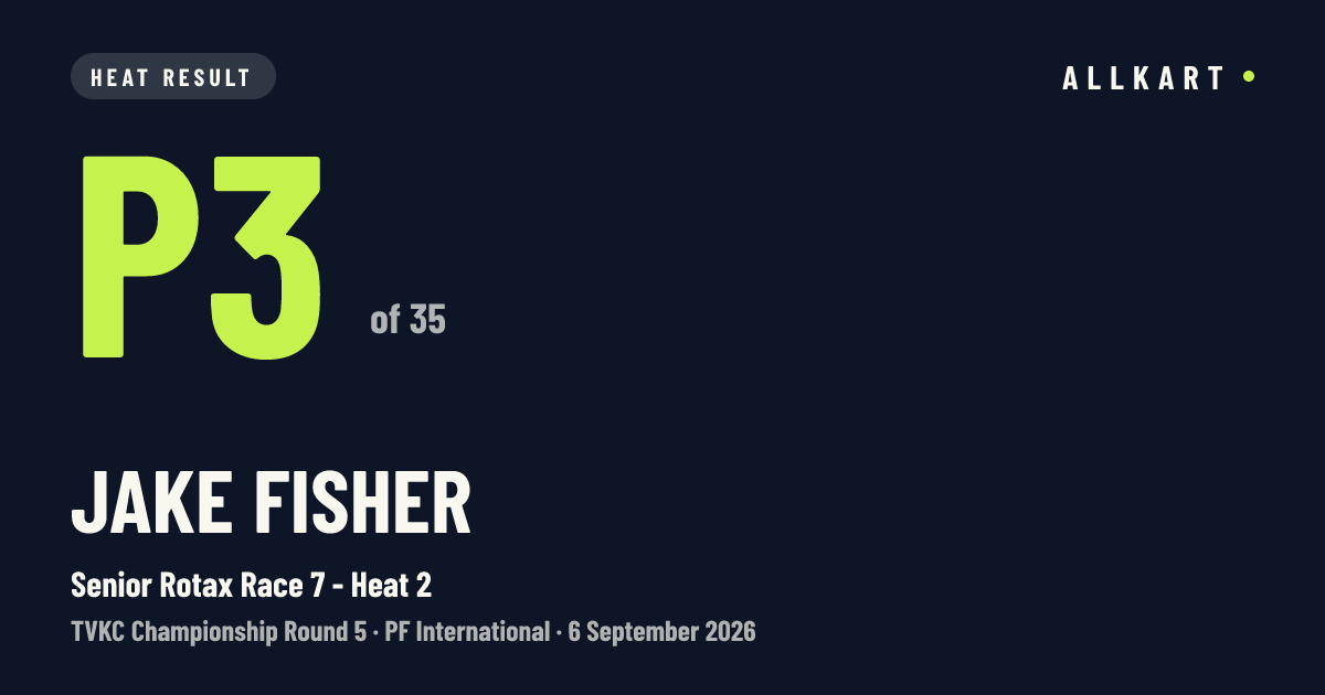 Jake Fisher: P3 of 35 in Senior Rotax Race 7 - Heat 2 at PF International