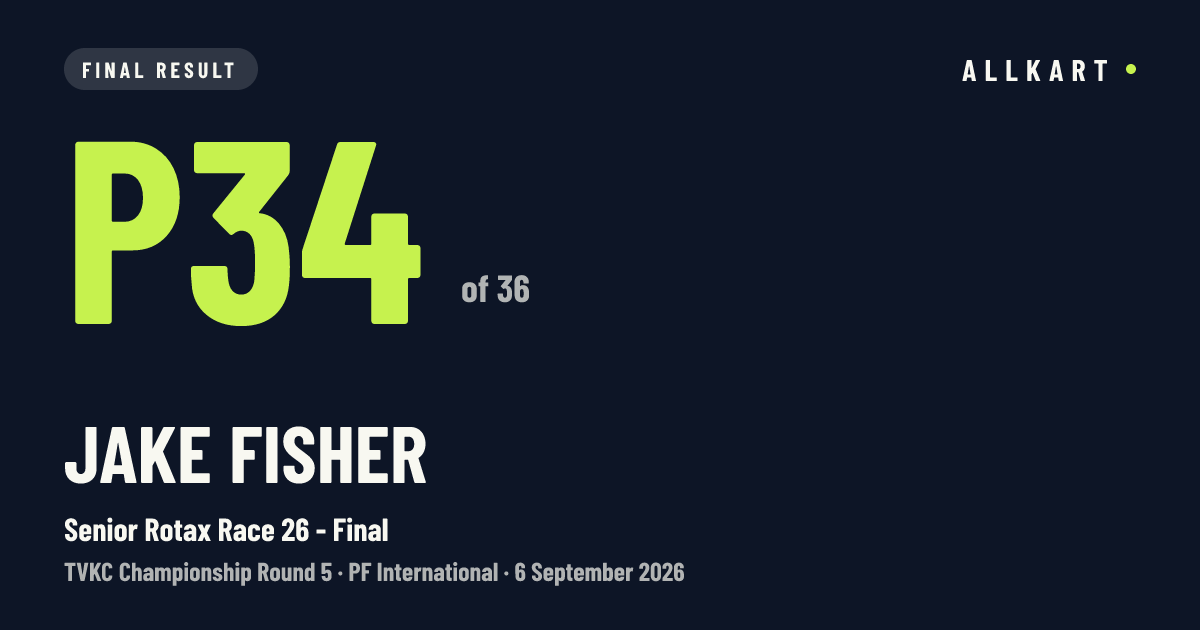 Jake Fisher: P34 of 36 in Senior Rotax Race 26 - Final at PF International