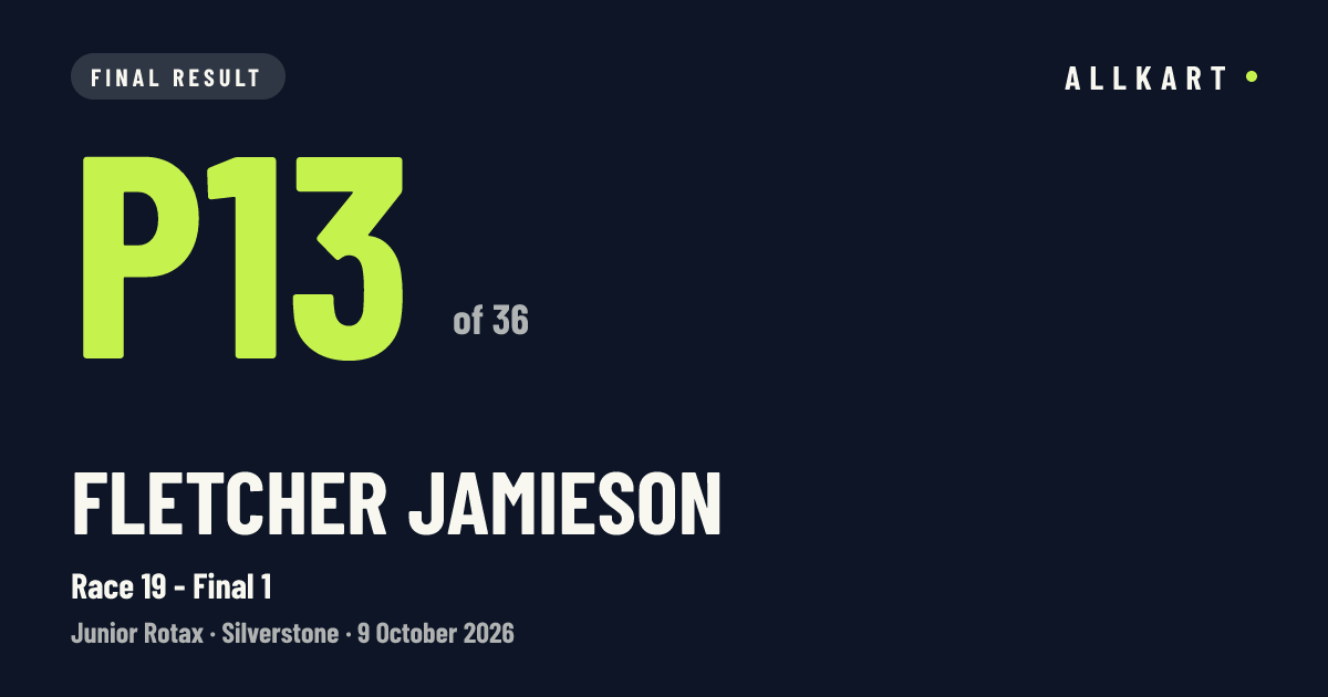 Fletcher JAMIESON: P13 of 36 in Race 19 - Final 1 at Silverstone
