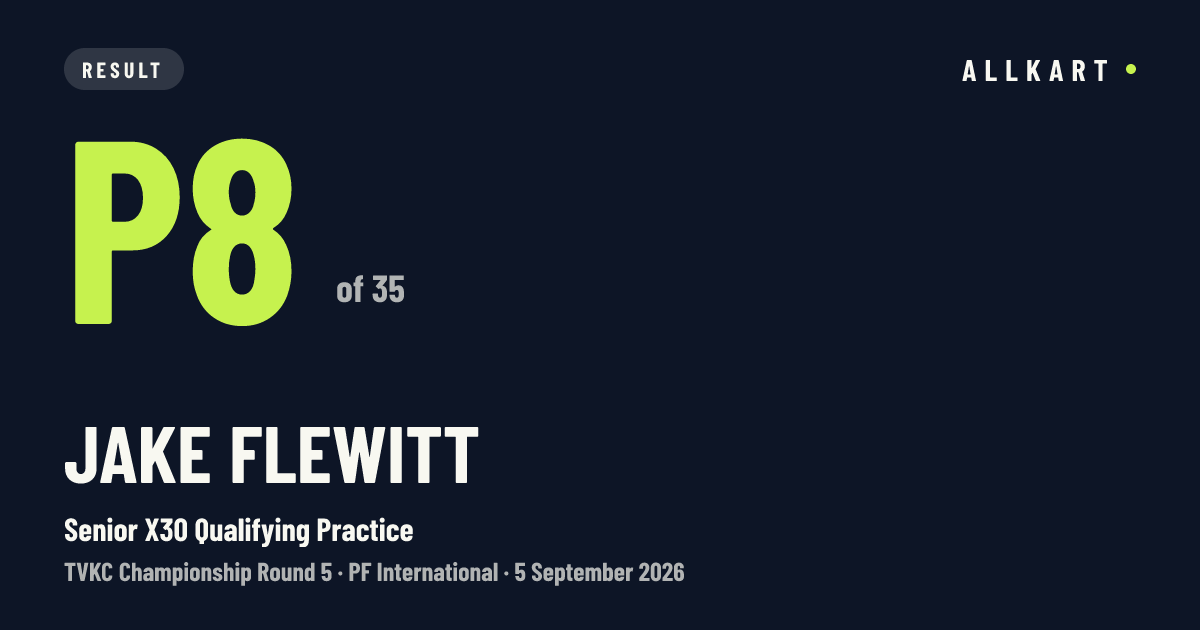 Jake Flewitt: P8 of 35 in Senior X30 Qualifying Practice at PF International