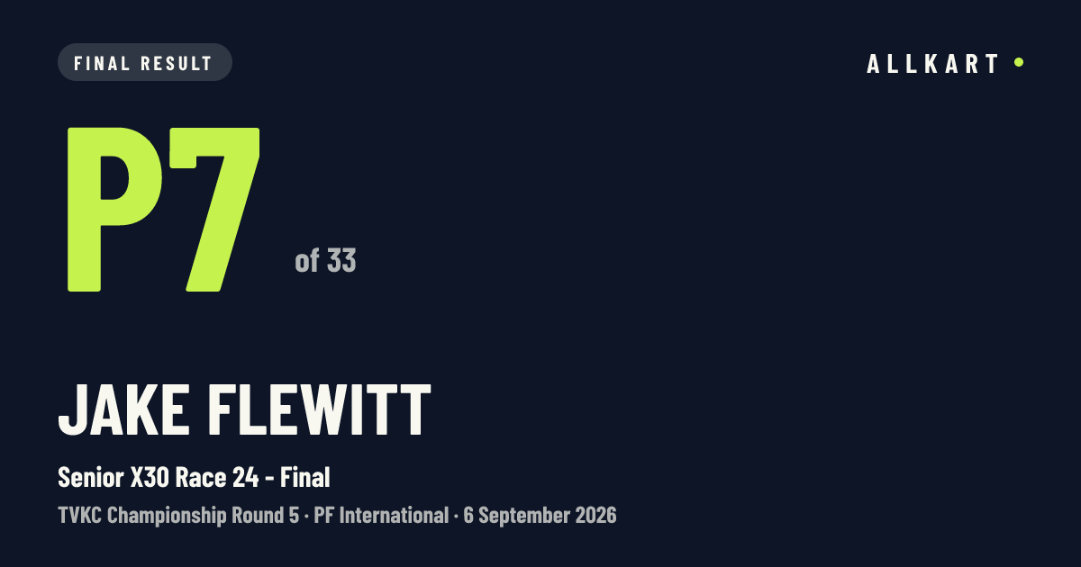 Jake Flewitt: P7 of 33 in Senior X30 Race 24 - Final at PF International