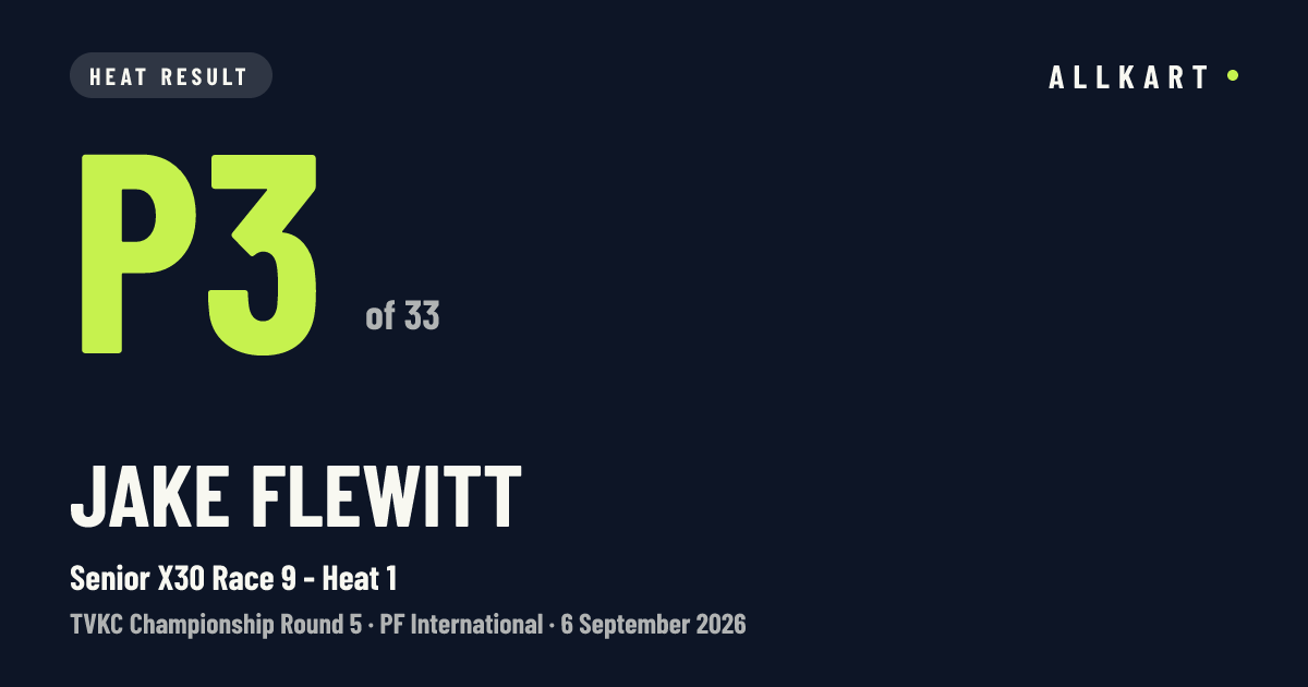 Jake Flewitt: P3 of 33 in Senior X30 Race 9 - Heat 1 at PF International