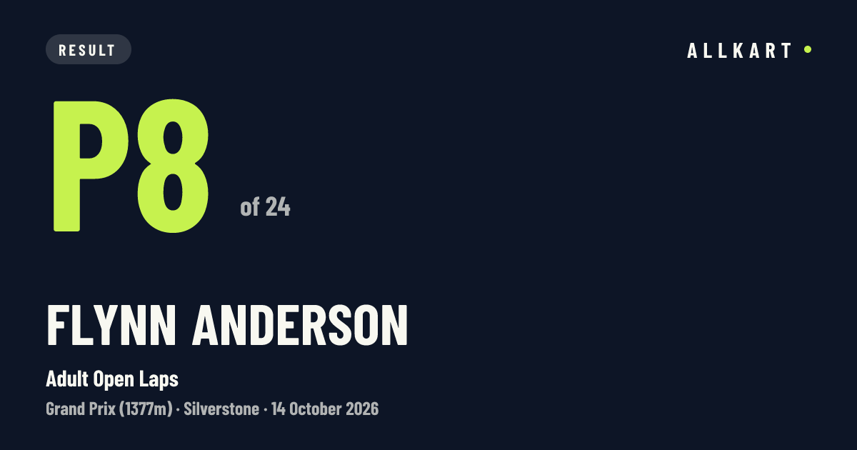 Flynn Anderson: P8 of 24 in Adult Open Laps at Silverstone