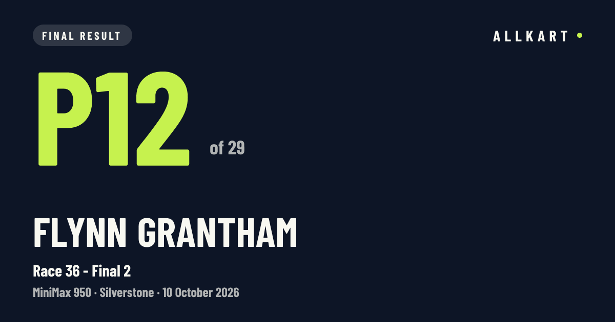 Flynn GRANTHAM: P12 of 29 in Race 36 - Final 2 at Silverstone