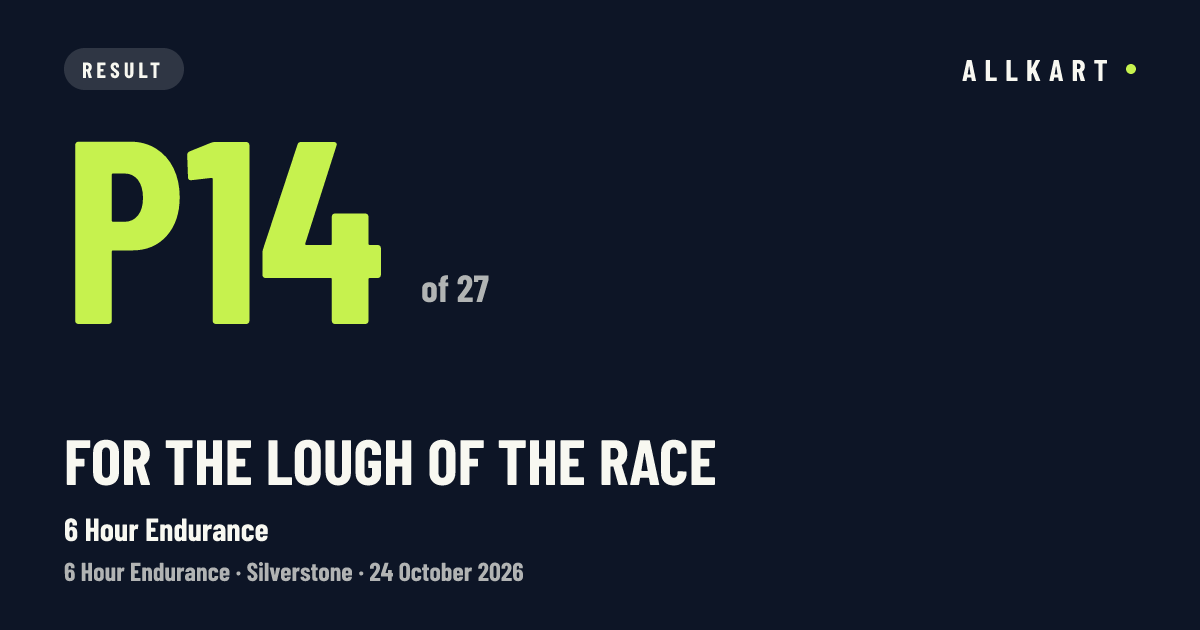 For The Lough Of The Race: P14 of 27 in 6 Hour Endurance at Silverstone