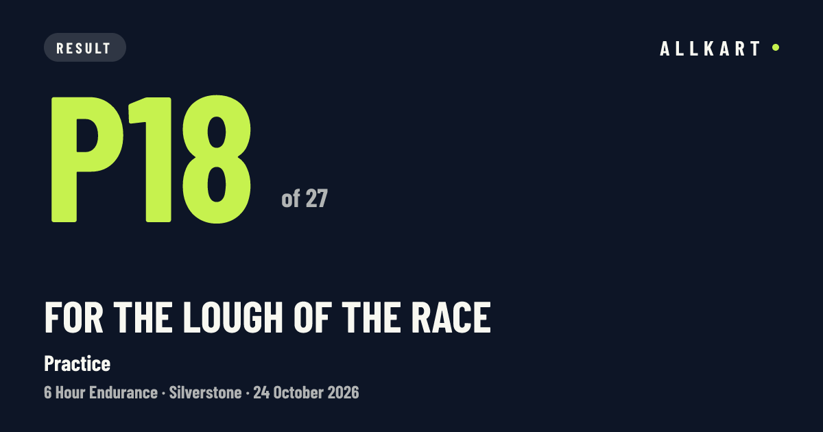 For The Lough Of The Race: P18 of 27 in Practice at Silverstone
