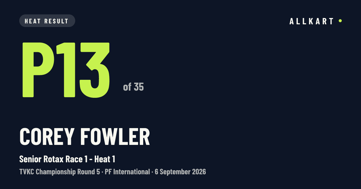 Corey Fowler: P13 of 35 in Senior Rotax Race 1 - Heat 1 at PF International