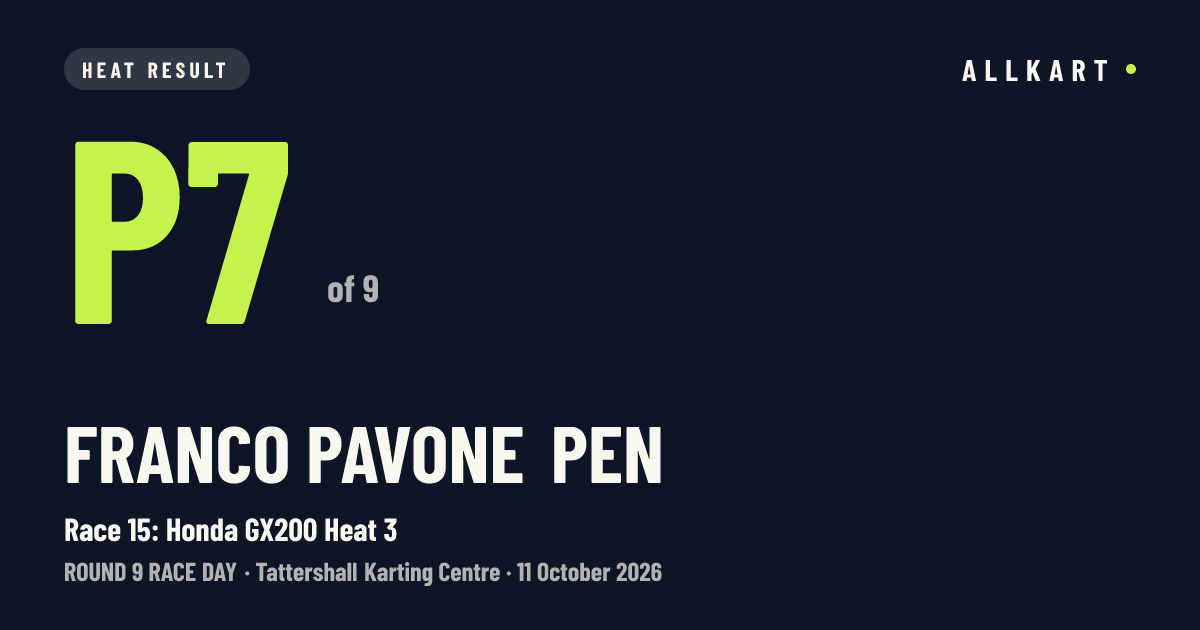 Franco Pavone pen: P7 of 9 in Race 15: Honda GX200 Heat 3 at Tattershall Karting Centre