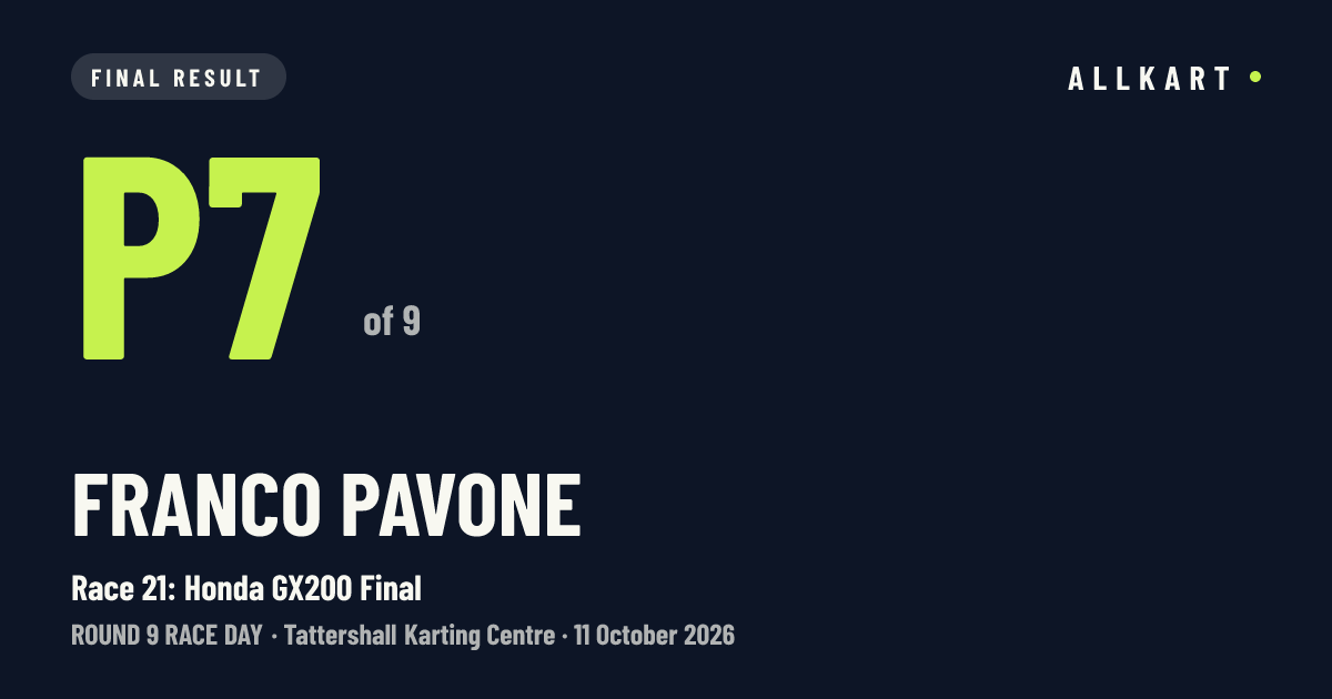 Franco Pavone: P7 of 9 in Race 21: Honda GX200 Final at Tattershall Karting Centre