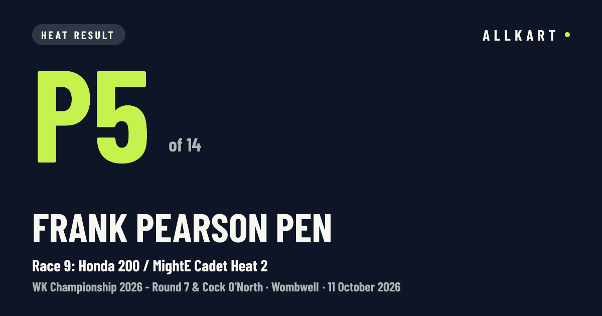Frank Pearson pen: P5 of 14 in Race 9: Honda 200 / MightE Cadet Heat 2 at Wombwell