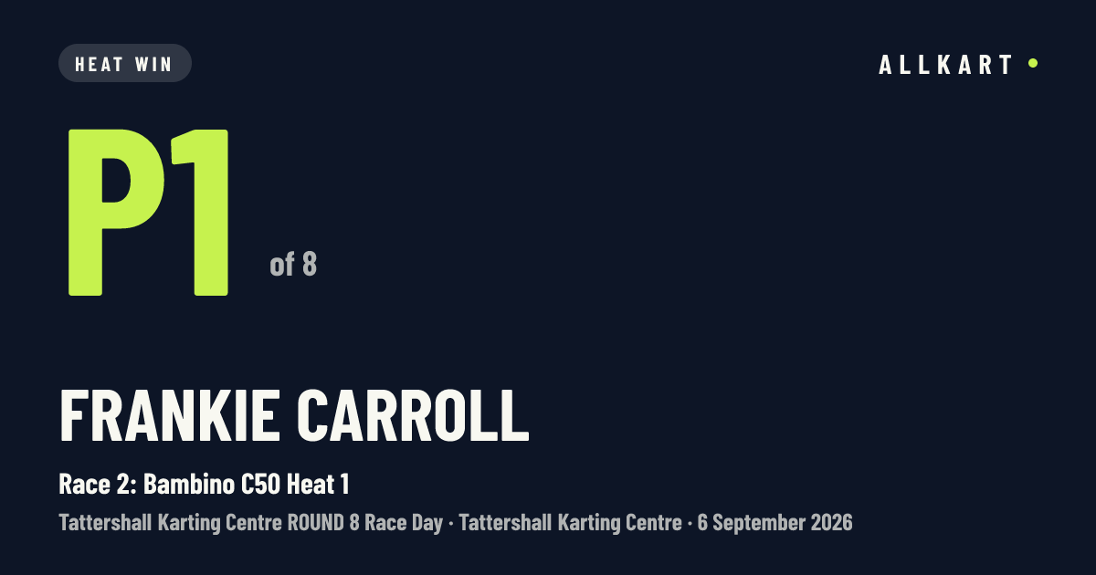 Frankie Carroll: P1 of 8 in Race 2: Bambino C50 Heat 1 at Tattershall Karting Centre