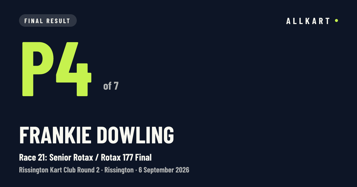 Frankie Dowling: P4 of 7 in Race 21: Senior Rotax / Rotax 177 Final at Rissington
