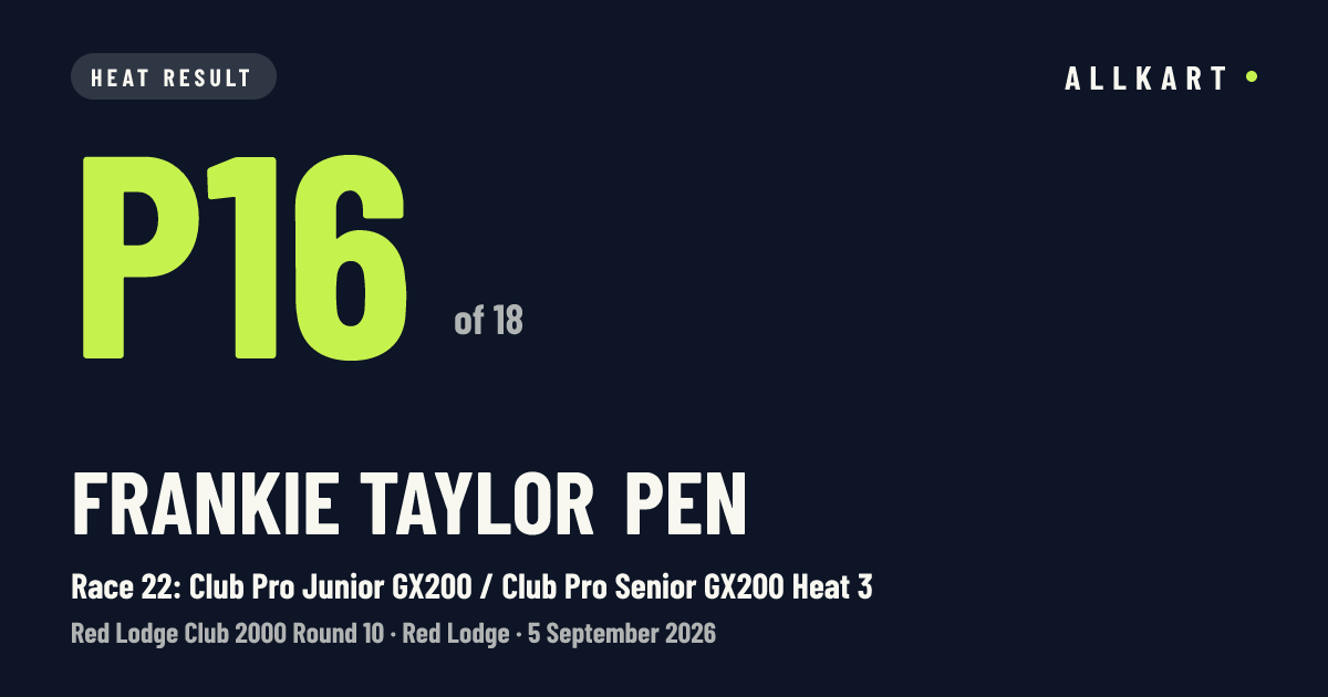 Frankie Taylor pen: P16 of 18 in Race 22: Club Pro Junior GX200 / Club Pro Senior GX200 Heat 3 at Red Lodge