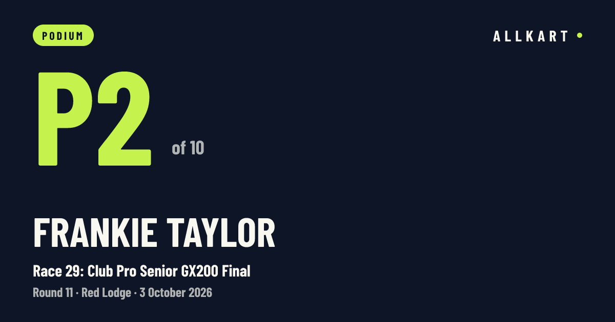 Frankie Taylor: P2 of 10 in Race 29: Club Pro Senior GX200 Final at Red Lodge