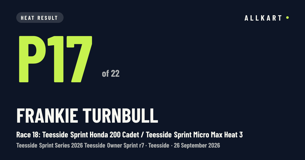 Frankie Turnbull: P17 of 22 in Race 18: Teesside Sprint Honda 200 Cadet / Teesside Sprint Micro Max Heat 3 at Teesside