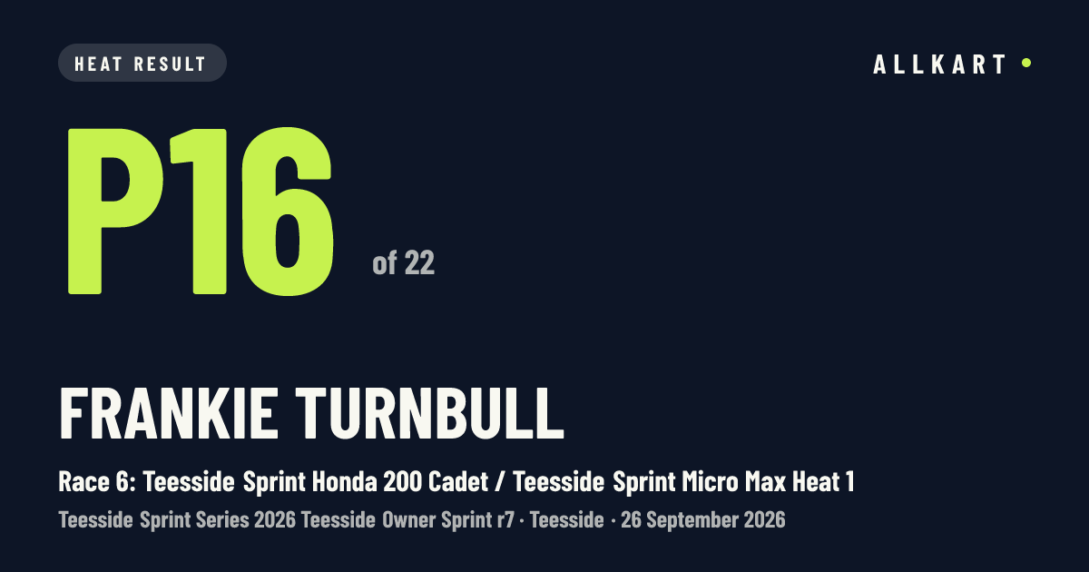Frankie Turnbull: P16 of 22 in Race 6: Teesside Sprint Honda 200 Cadet / Teesside Sprint Micro Max Heat 1 at Teesside
