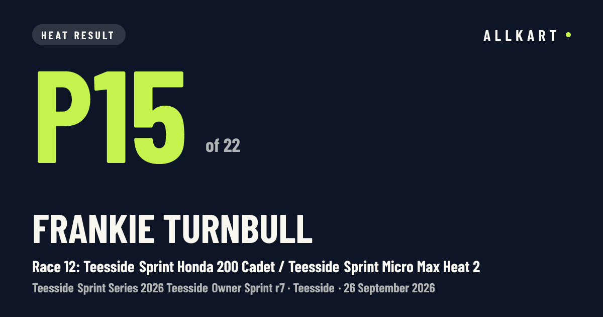 Frankie Turnbull: P15 of 22 in Race 12: Teesside Sprint Honda 200 Cadet / Teesside Sprint Micro Max Heat 2 at Teesside
