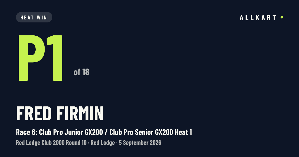 Fred Firmin: P1 of 18 in Race 6: Club Pro Junior GX200 / Club Pro Senior GX200 Heat 1 at Red Lodge