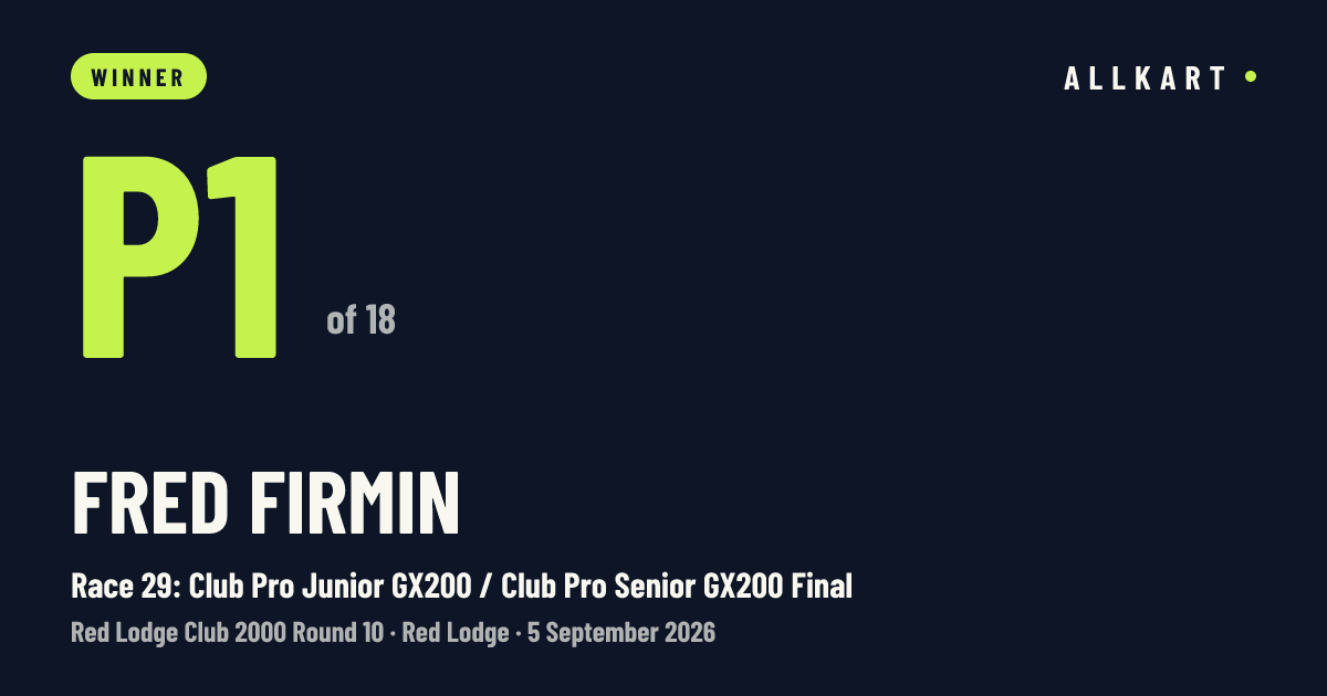 Fred Firmin: P1 of 18 in Race 29: Club Pro Junior GX200 / Club Pro Senior GX200 Final at Red Lodge
