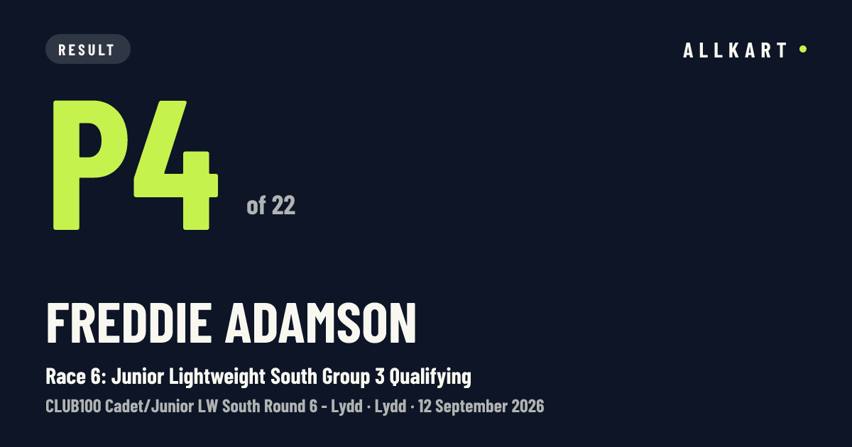 Freddie Adamson: P4 of 22 in Race 6: Junior Lightweight South Group 3 Qualifying at Lydd