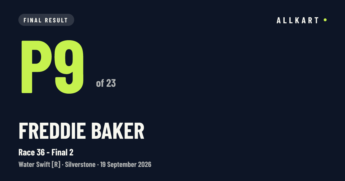 Freddie Baker: P9 of 23 in Race 36 - Final 2 at Silverstone