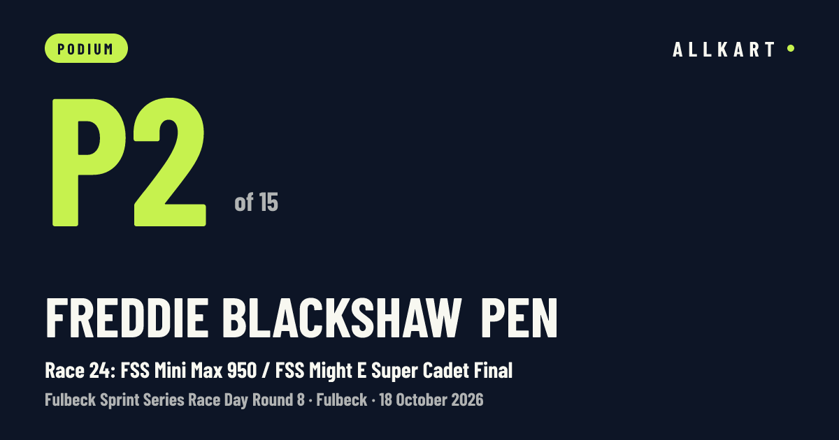 Freddie Blackshaw pen: P2 of 15 in Race 24: FSS Mini Max 950 / FSS Might E Super Cadet Final at Fulbeck